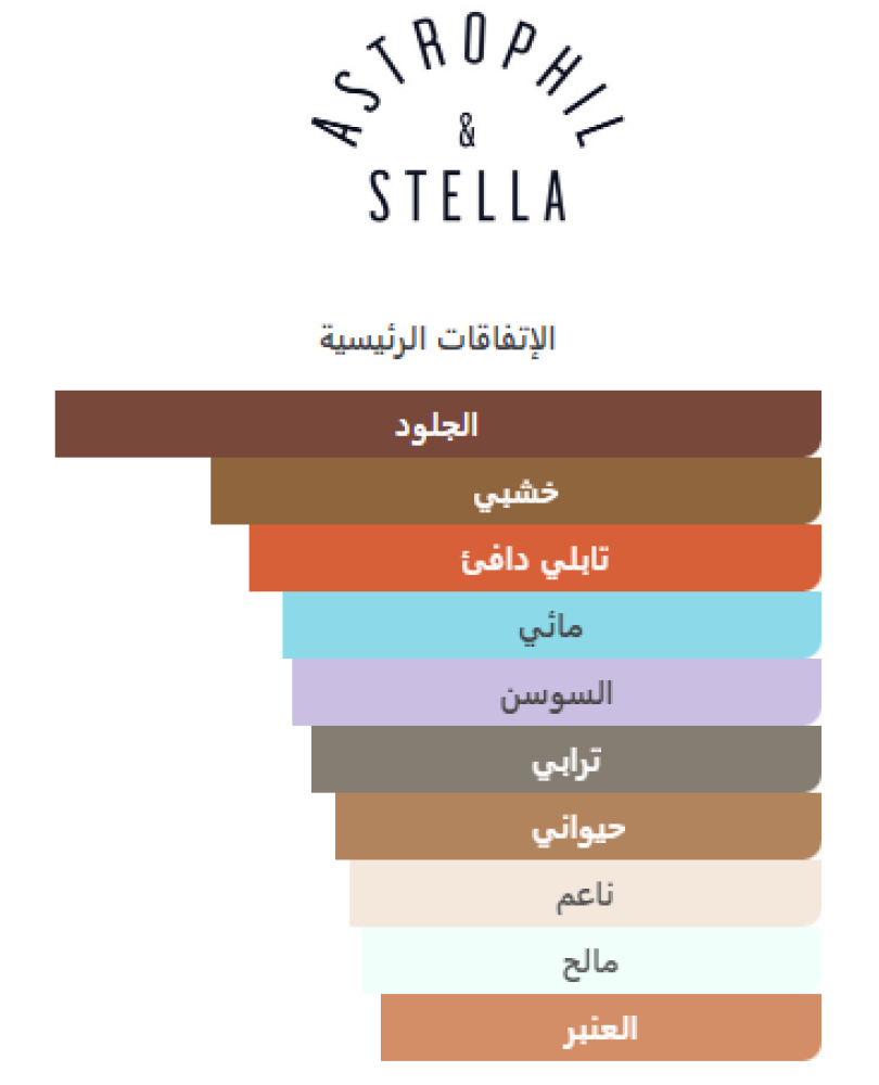 Nabati Astrophil & Stella - استروفيل اند ستيلا نبطي اكستريت دو بارفيوم