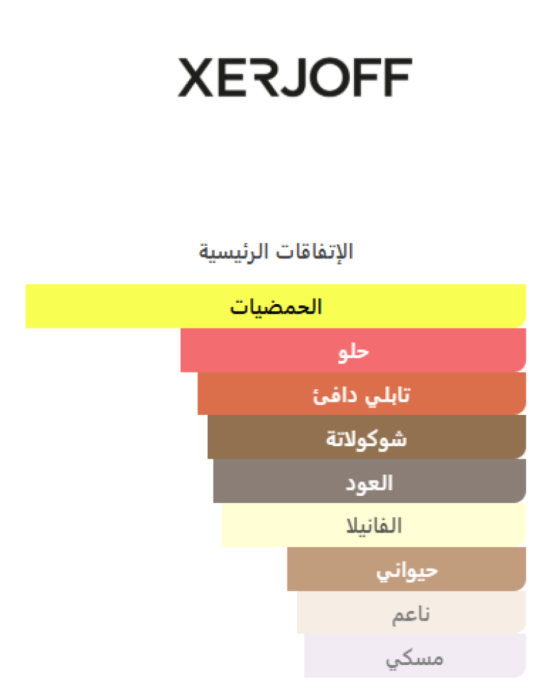Symphonium Parfum Xerjoff - سيمفونيوم زيرجوف