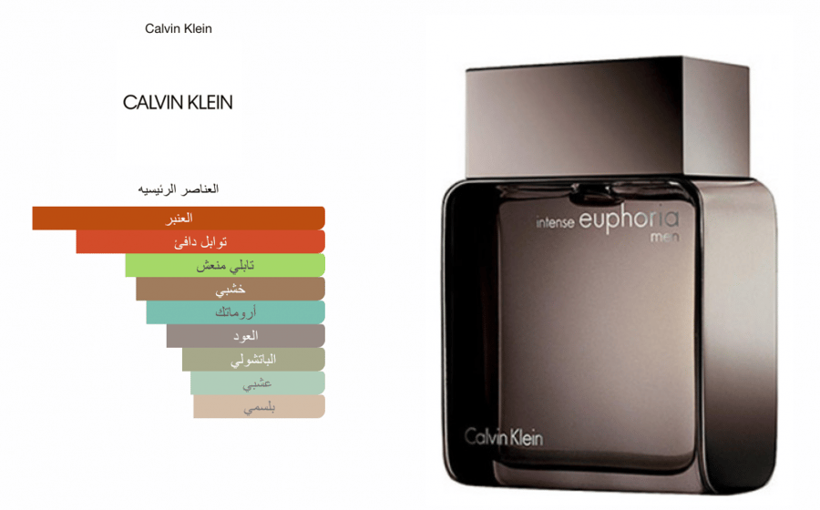 Euphoria Men Intense
