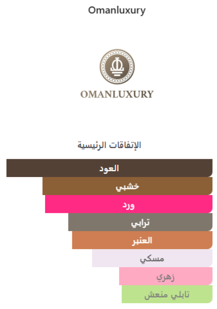 Dejan Omanluxury - ديجان من عمان لاكجري