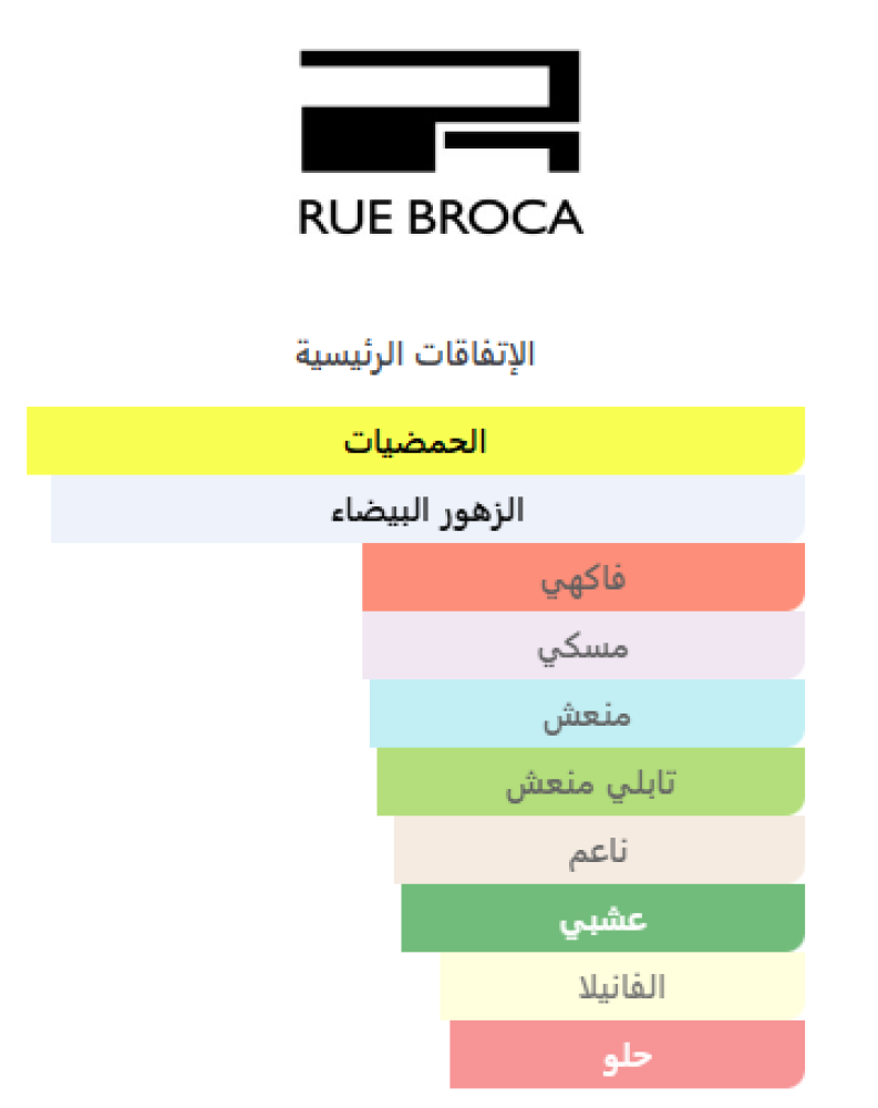 Rue Broca Pride Pour Femme eau de parfum pour femmes - رو بروكا برايد بور فيم او دي برفان