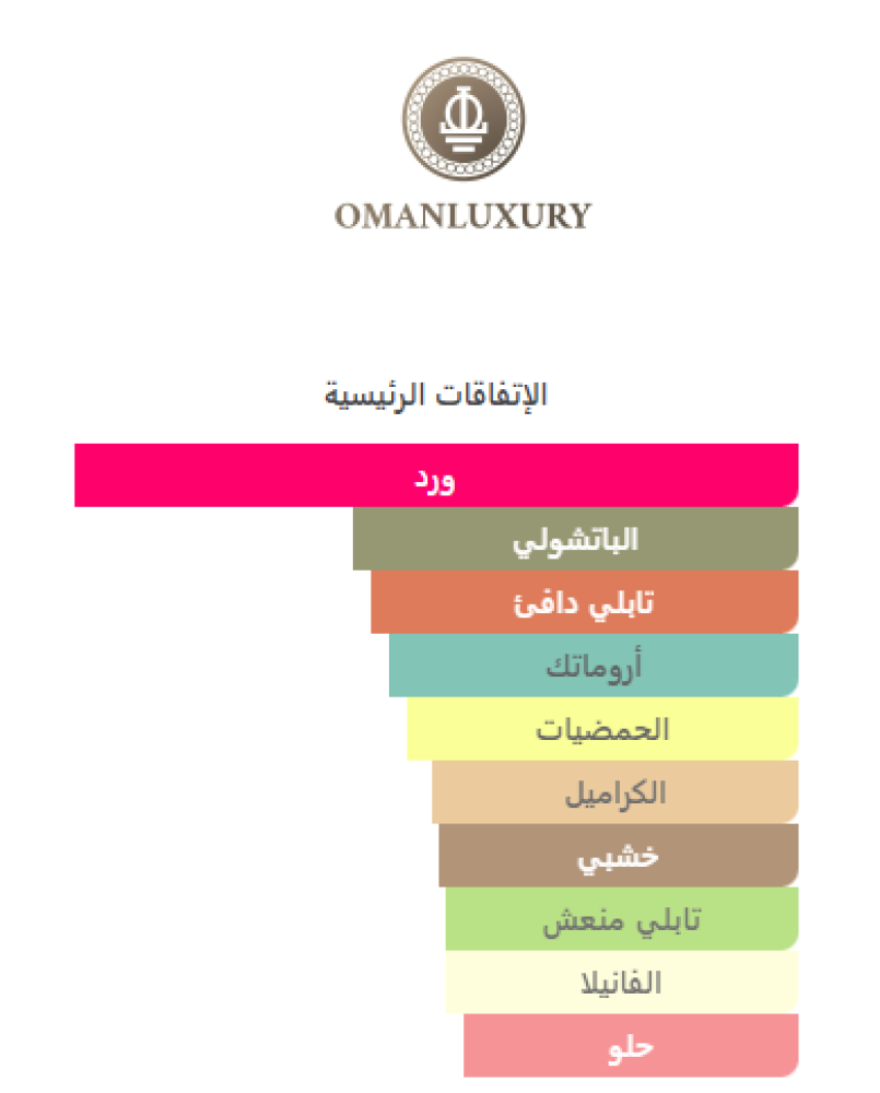 Mariya Omanluxury - ماريا من عمان لاكجري