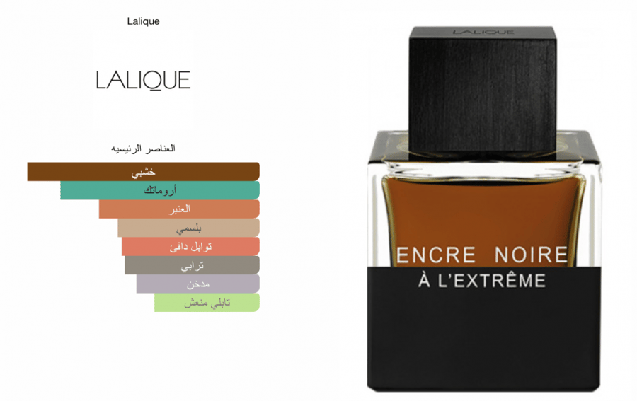 Encre Noire A L'Extreme