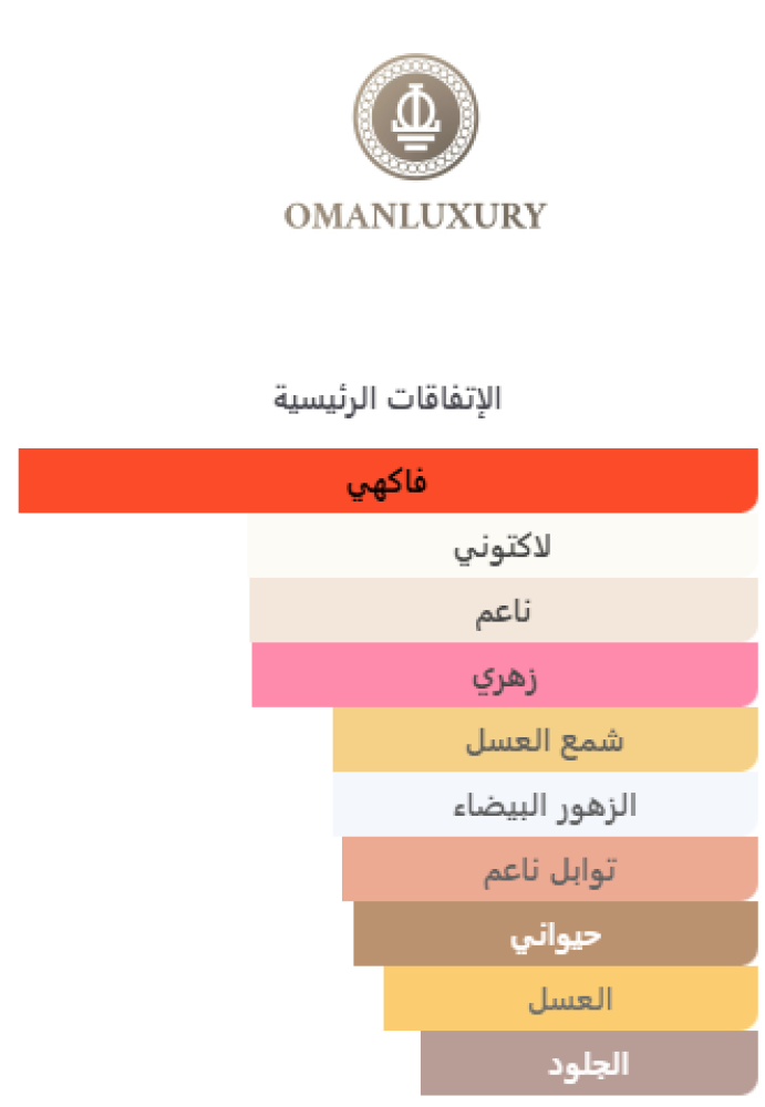 Belfiore Omanluxury - بليفوري من عمان لكجري