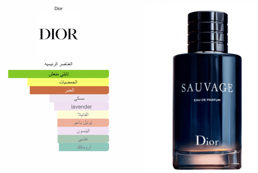 Sauvage EDP - سوفاج اودي بارفيوم