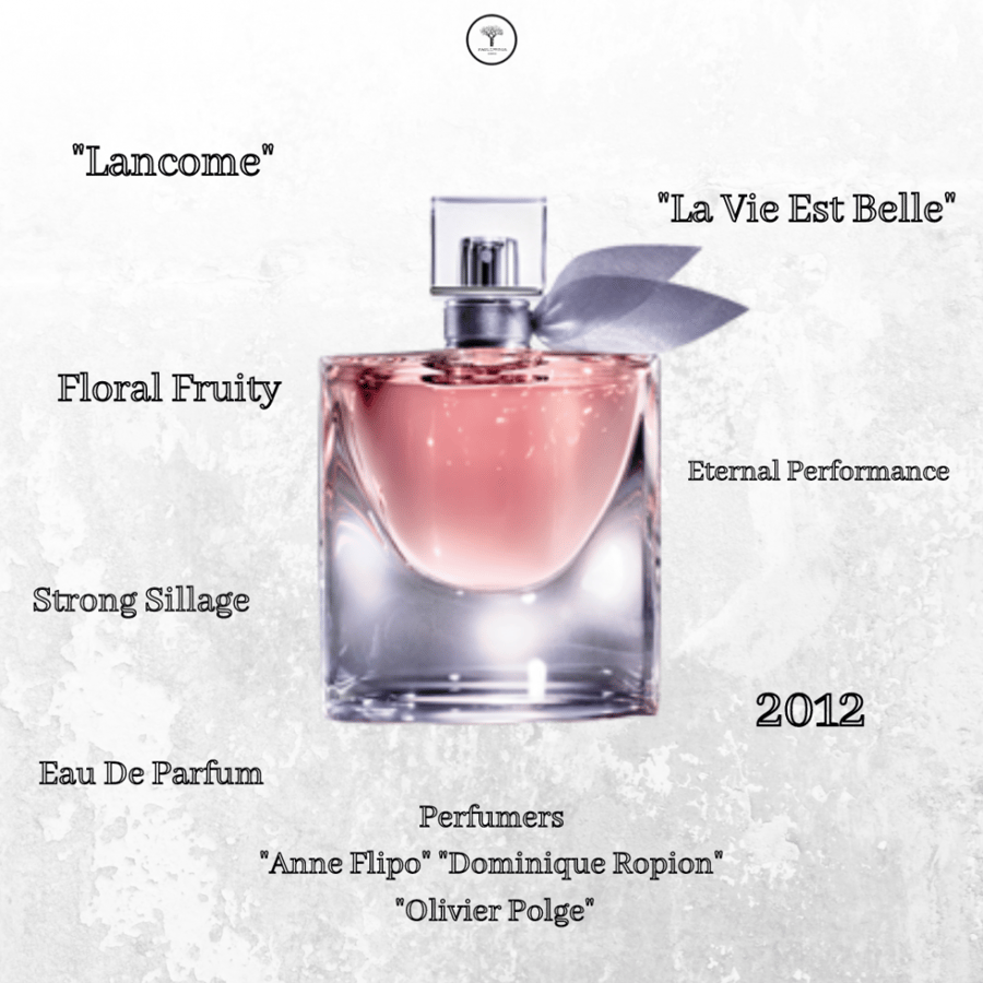 LA VIE EST BELLE edp - لا في بيلي