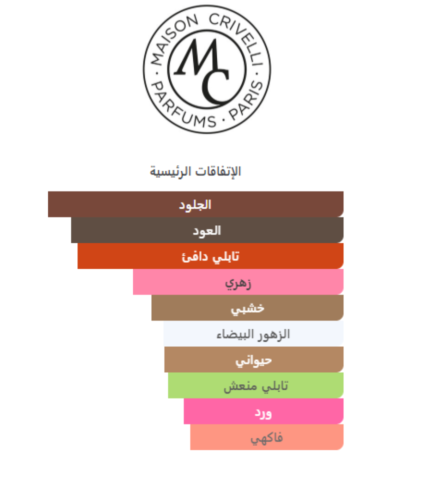 Oud Stallion Maison Crivelli-عود ستاليون من ميزون كريفلي اكسترايت دو بارفيوم