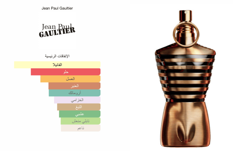 Le Male Elixir Jean Paul Gaultier - الكسير
