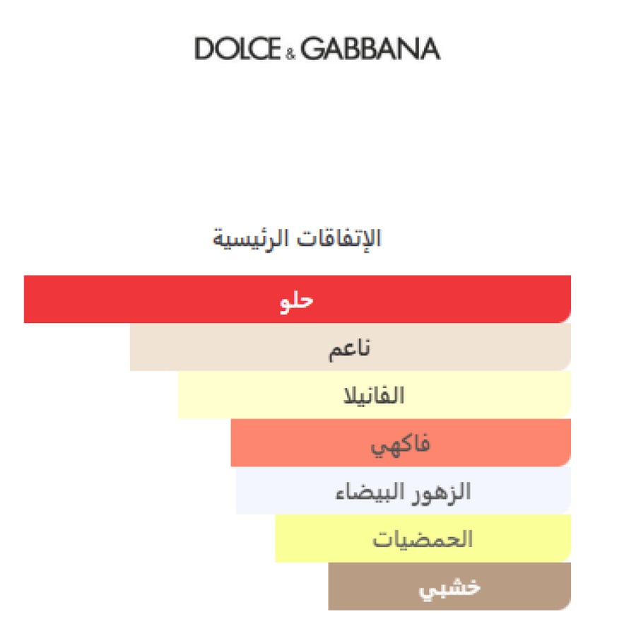 Dolce&Gabbana Pour Femme Dolce&Gabbana - بور فيم او دو بارفان للنساء من دولتشي اند غابانا