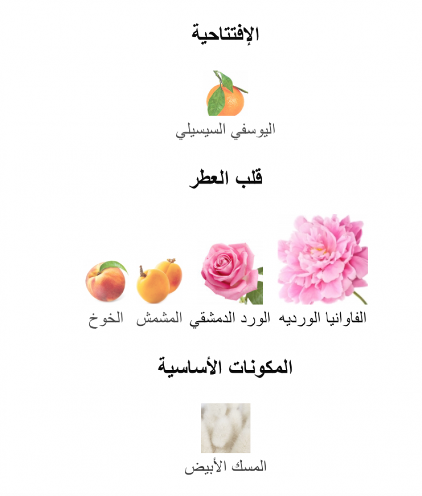 Miss Dior Blooming Bouquet - مس ديور بلومينج بوكيه