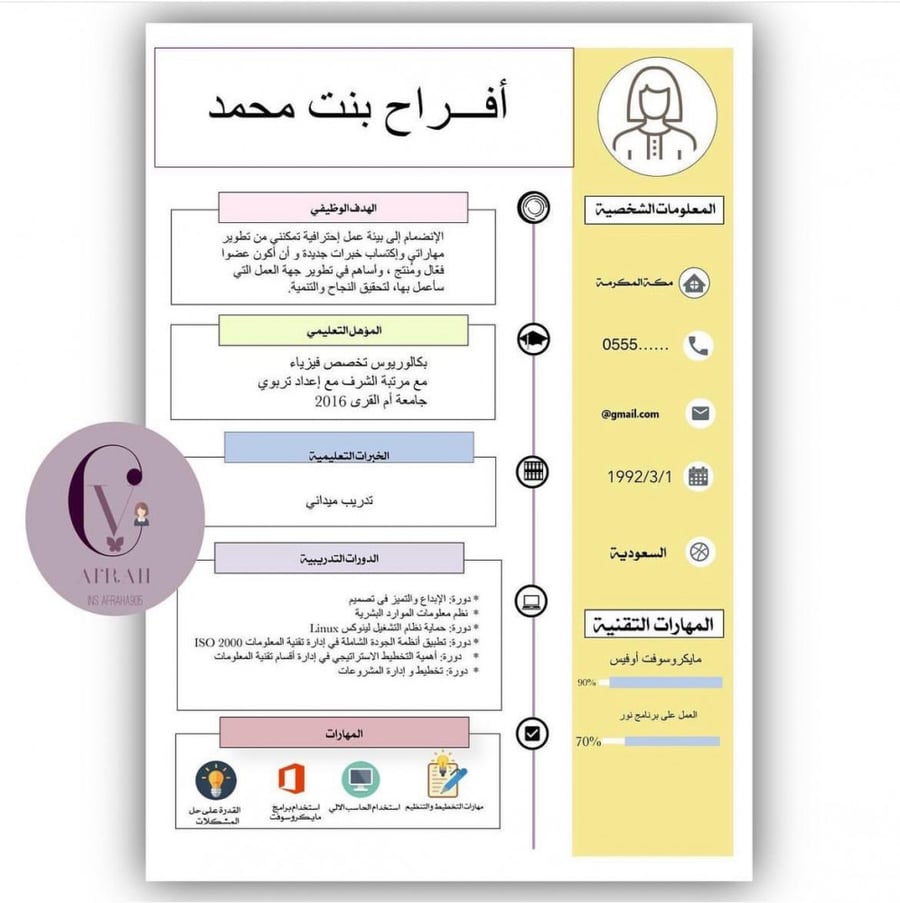سيره ذاتيه