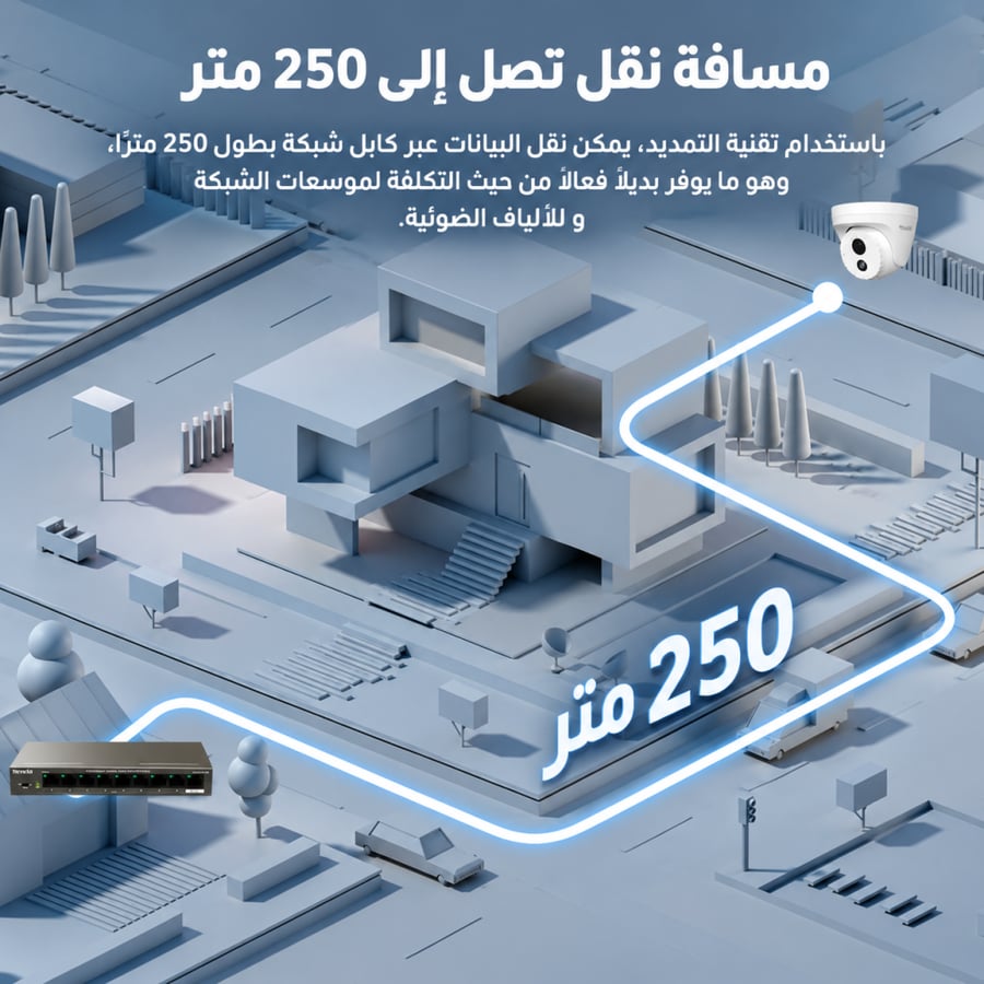 سويتش Tenda TEG1109P-8-102W Gigabit PoE – 8 منافذ PoE + Uplink