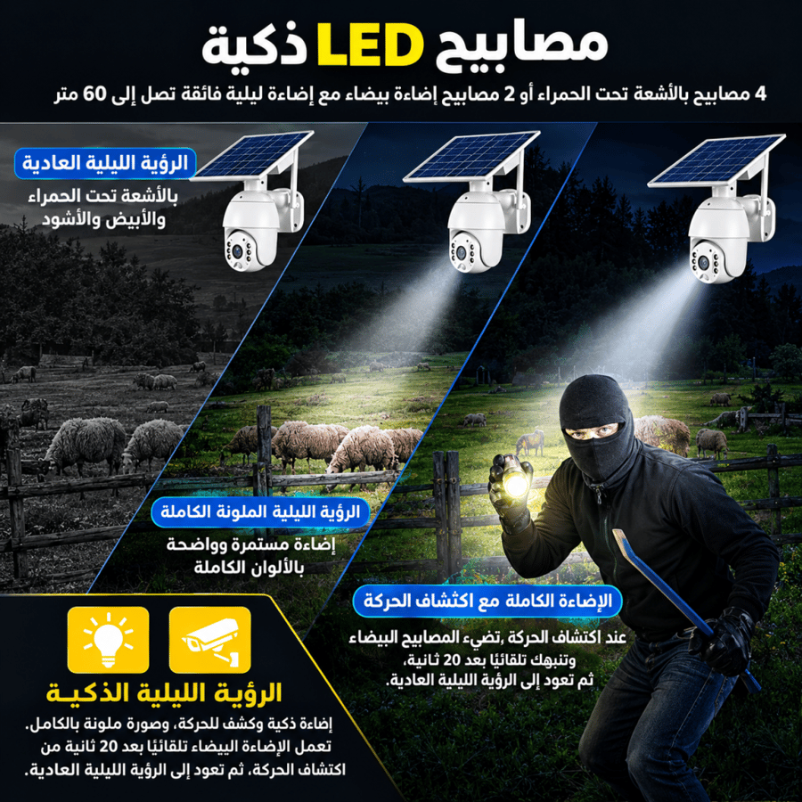 كاميرا بالطاقة الشمسية PTZ مع شريحة اتصال 4MP