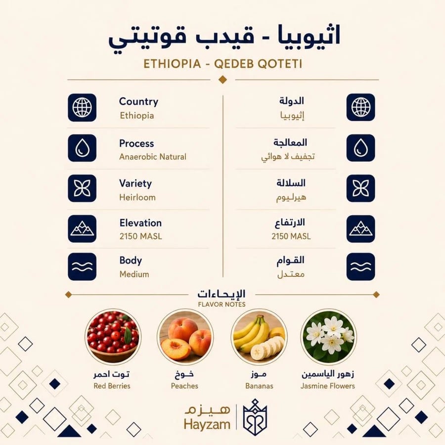 قيدب محمصة هيزم 250 جرام