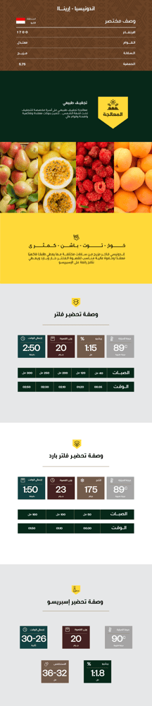 اريناا بلاك نايت 1000 جرام