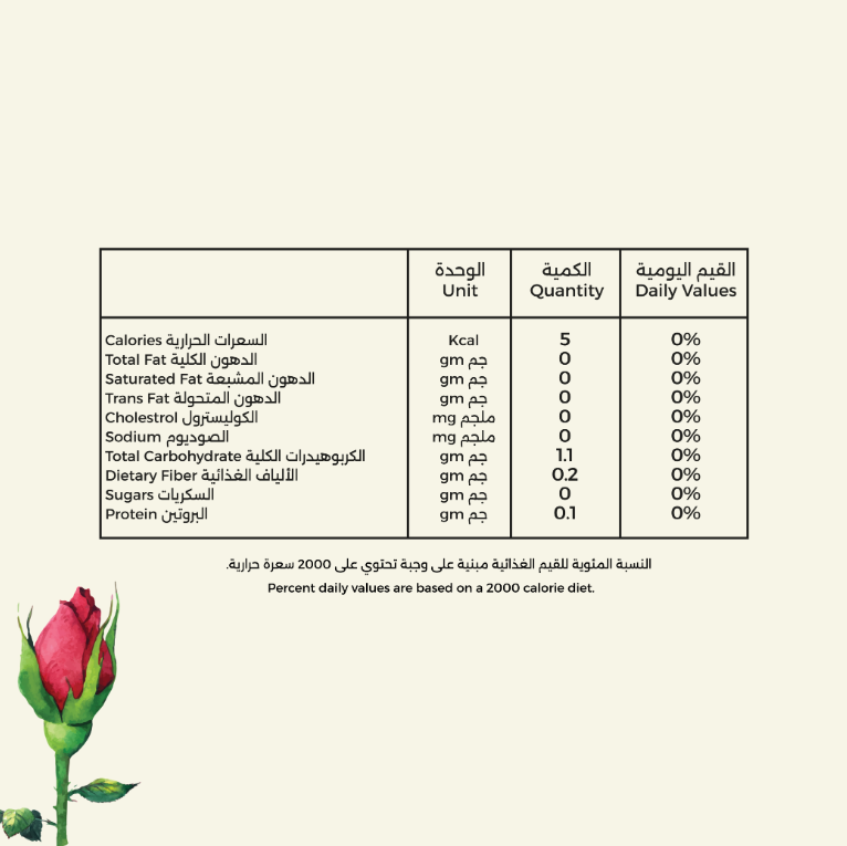شاي الشمر واللافندر