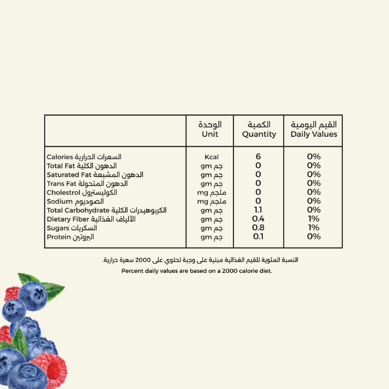 شاي التوت والورد