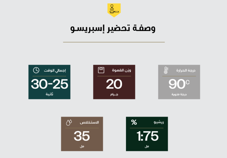 كيت كات بلاك نايت 250 جرام