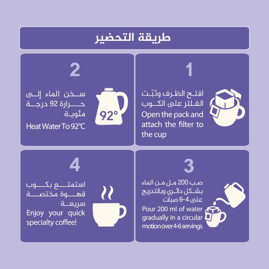 أظرف قهوة مختصة - كوستاريكا رودولفو