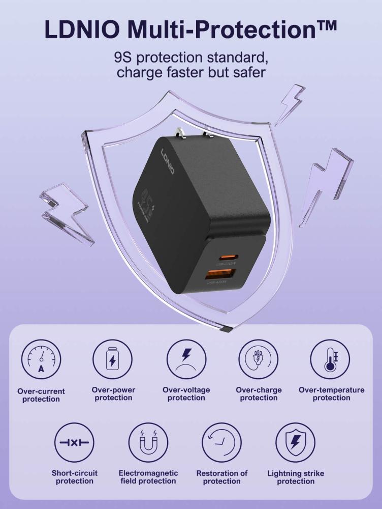 شاحن لدنيو LDNIO Q3 بقوة 65 واط تقنية GaN – منفذين USB-C ومنفذ USB-A للشحن السريع