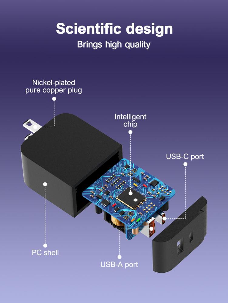 شاحن لدنيو LDNIO Q3 بقوة 65 واط تقنية GaN – منفذين USB-C ومنفذ USB-A للشحن السريع