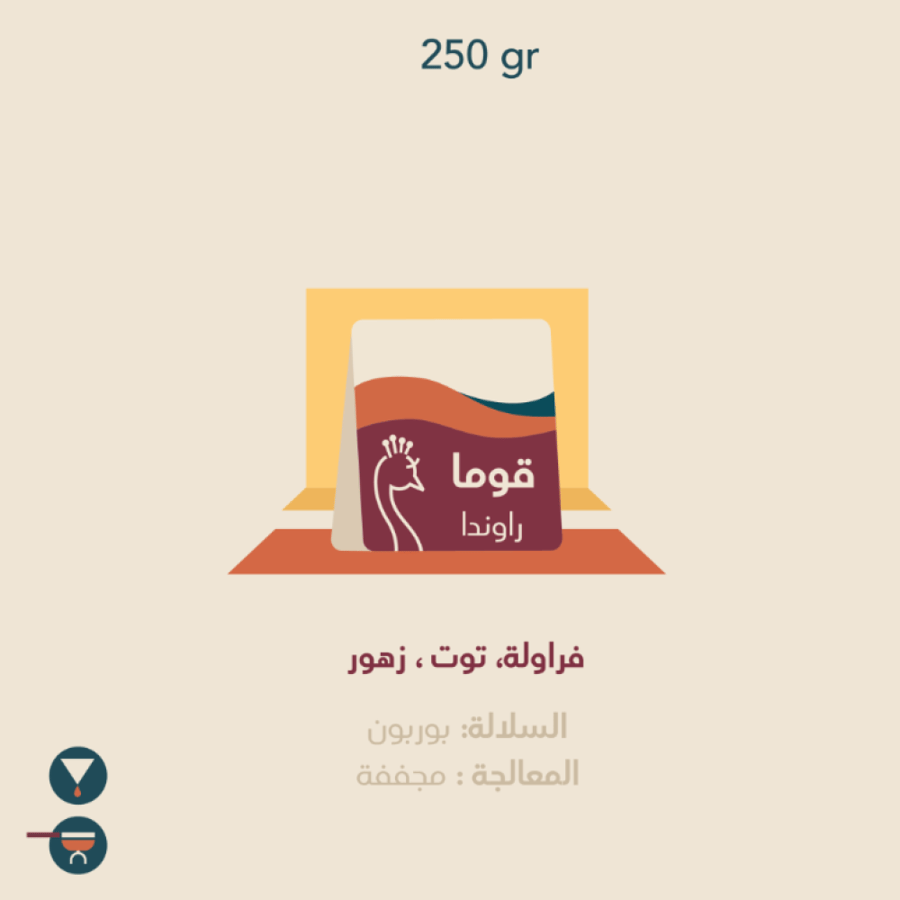 طاووس - غوما- راوندا  250G