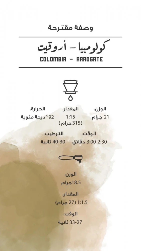 مصنع القهوة كولومبيا - أروقيت | 250g