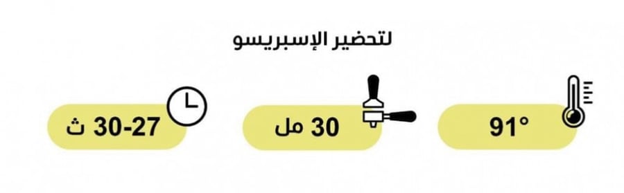 برازيلي - فيريرا ( مجفف )