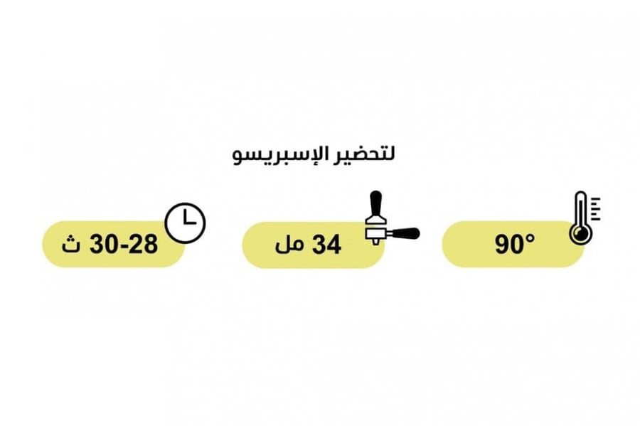 راوندا - نورد ( مجفف )