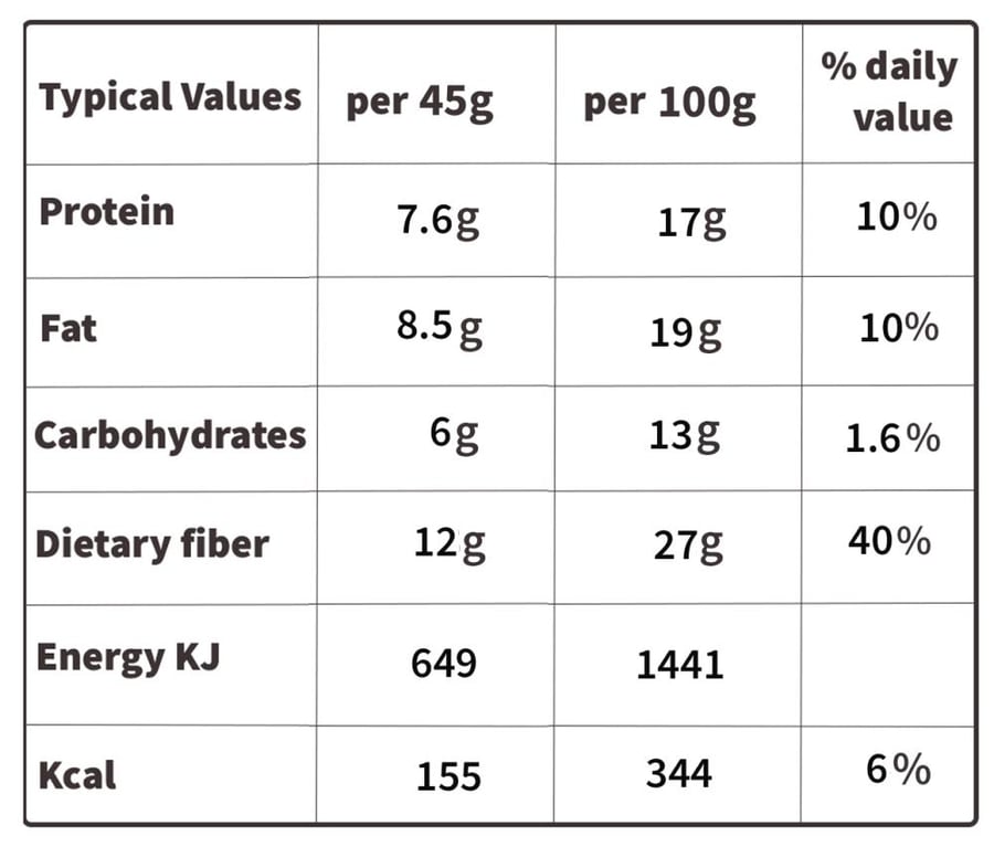 سناك فابريك - كوكيز البروتين المحشو - SNAQ FABRIQ - Glazed Protein Cookie