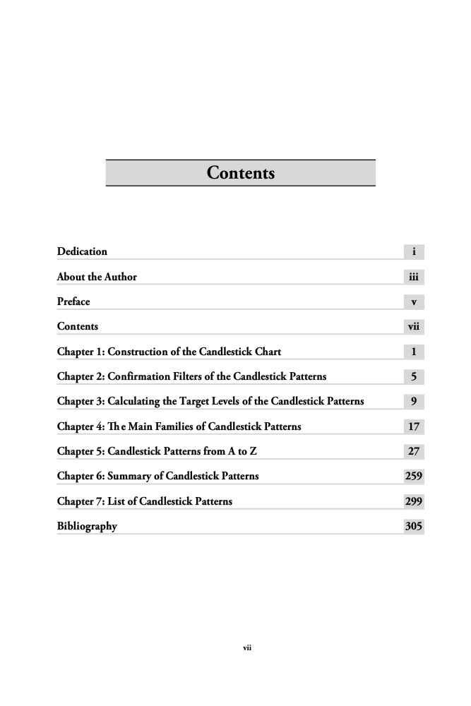 Candlestick Patterns from A to Z