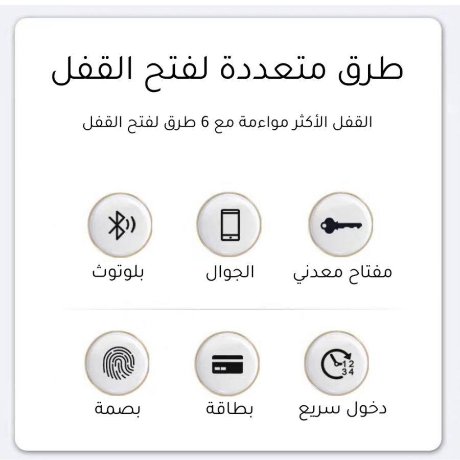 قفل باب ذكي عالي الأمان وسهل الاستخدام