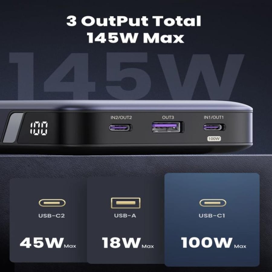 شاحن متنقل يوجرين بمنفذين PD ومنفذ USB بسعة 25000 ملي أمبير وبقوة 145