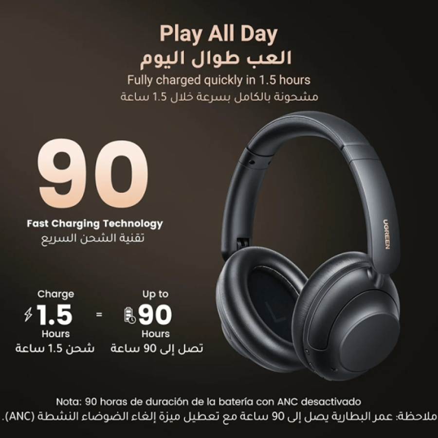 سماعة رأس يوجرين HiTune Max5 هايبرد مع خاصية إلغاء الضوضاء النشط