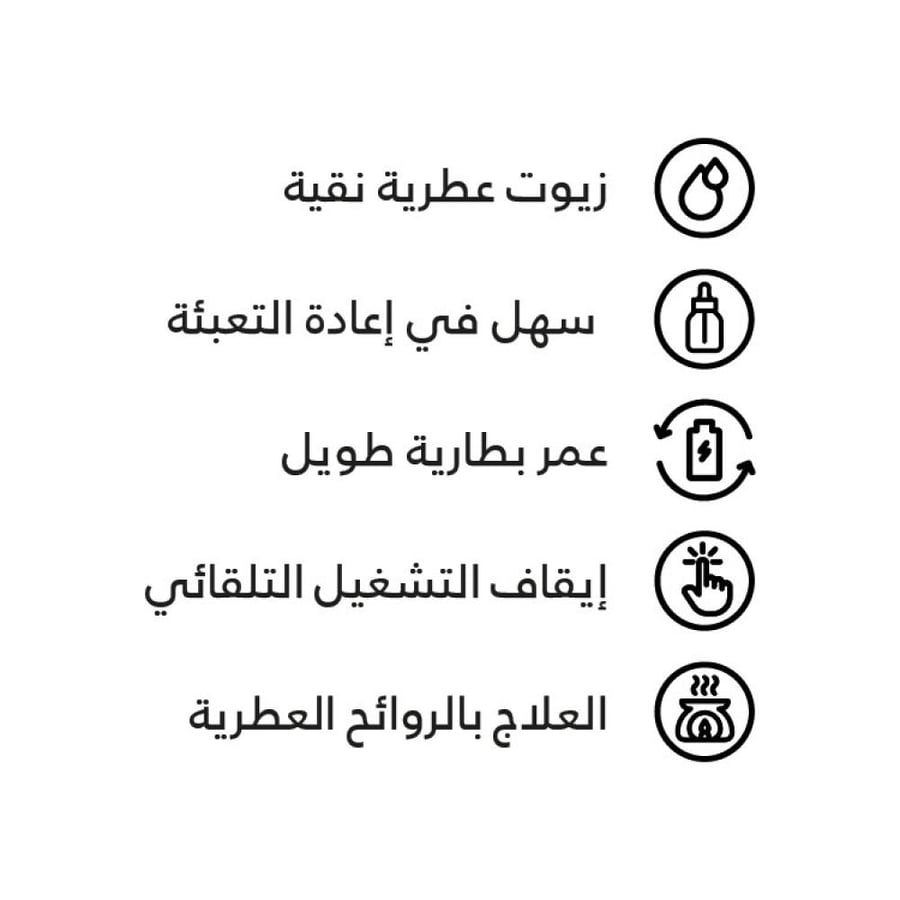 جهاز تبخير العطور المميز جدآ للسيارات