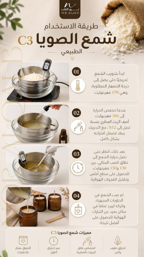 طريقة الاستخدام شمع صويا C3 خام