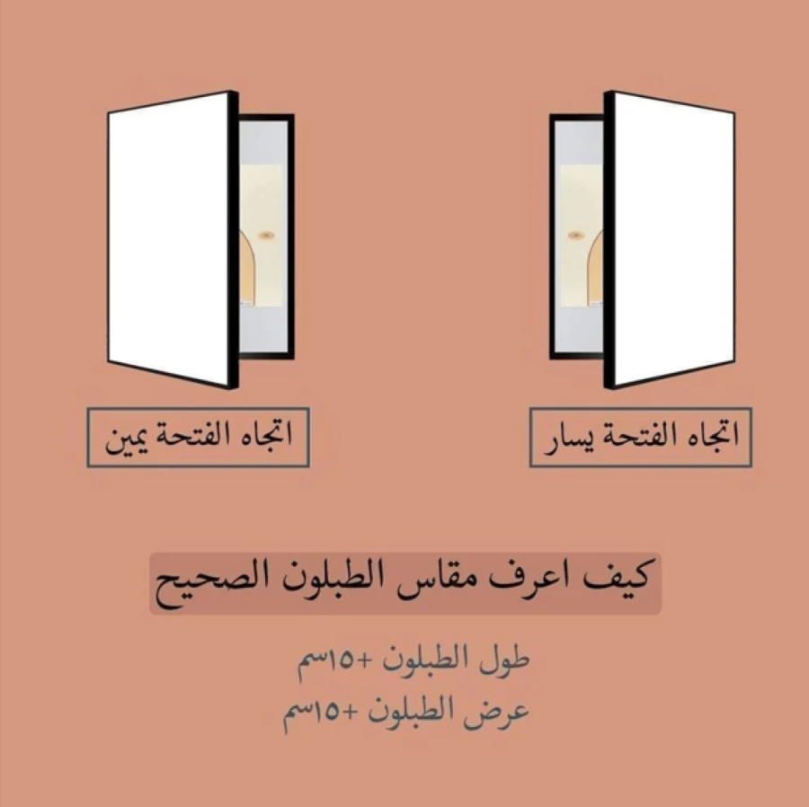لوحات طبلون عادي