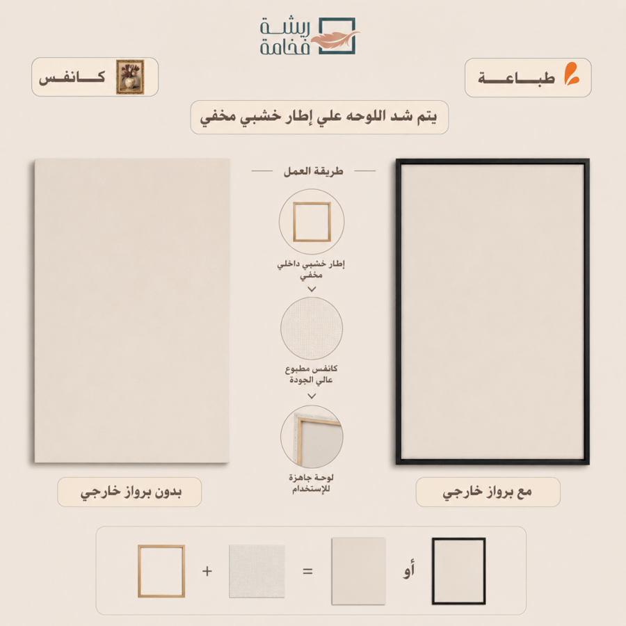 لوحات الفن البوهيمي طباعه علي قماش كانفس