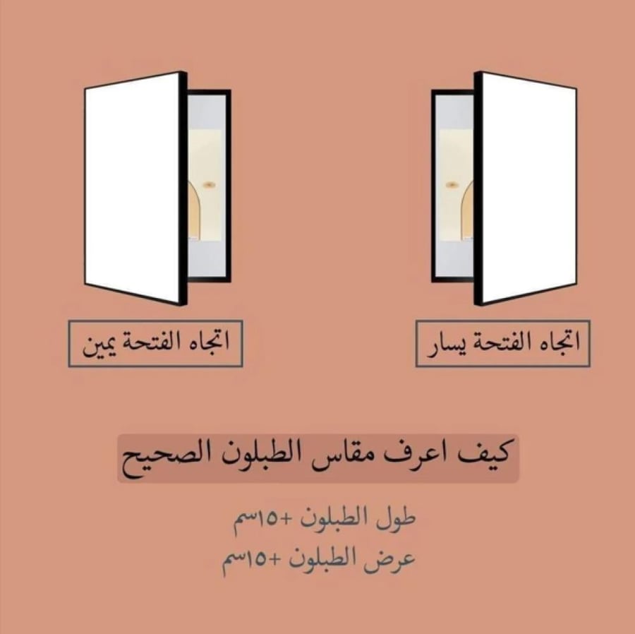 لوحات طبلون عادي