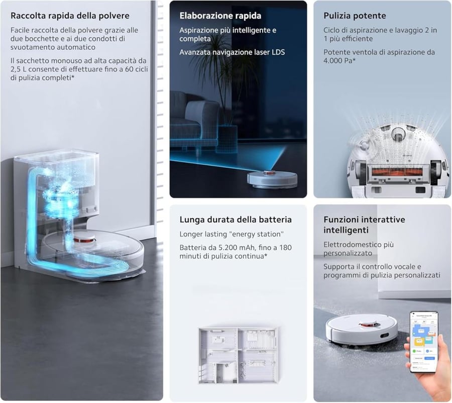 Xiaomi Smart Robot Vacuum Cleaner and Mop X10 - White