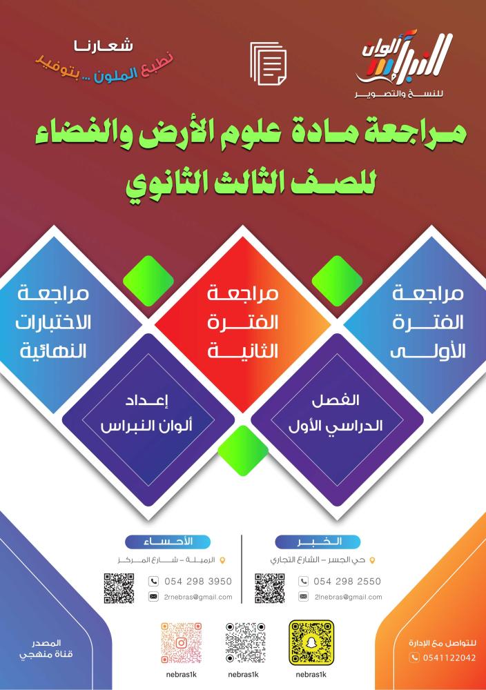 مراجعة علوم الأرض والفضاء للصف الثالث الثانوي - شعلان للنشر والتوزيع