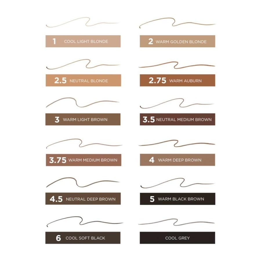 مجموعة قلم حواجب دقيق من بينيفت  5 WARM BLACK BROWN