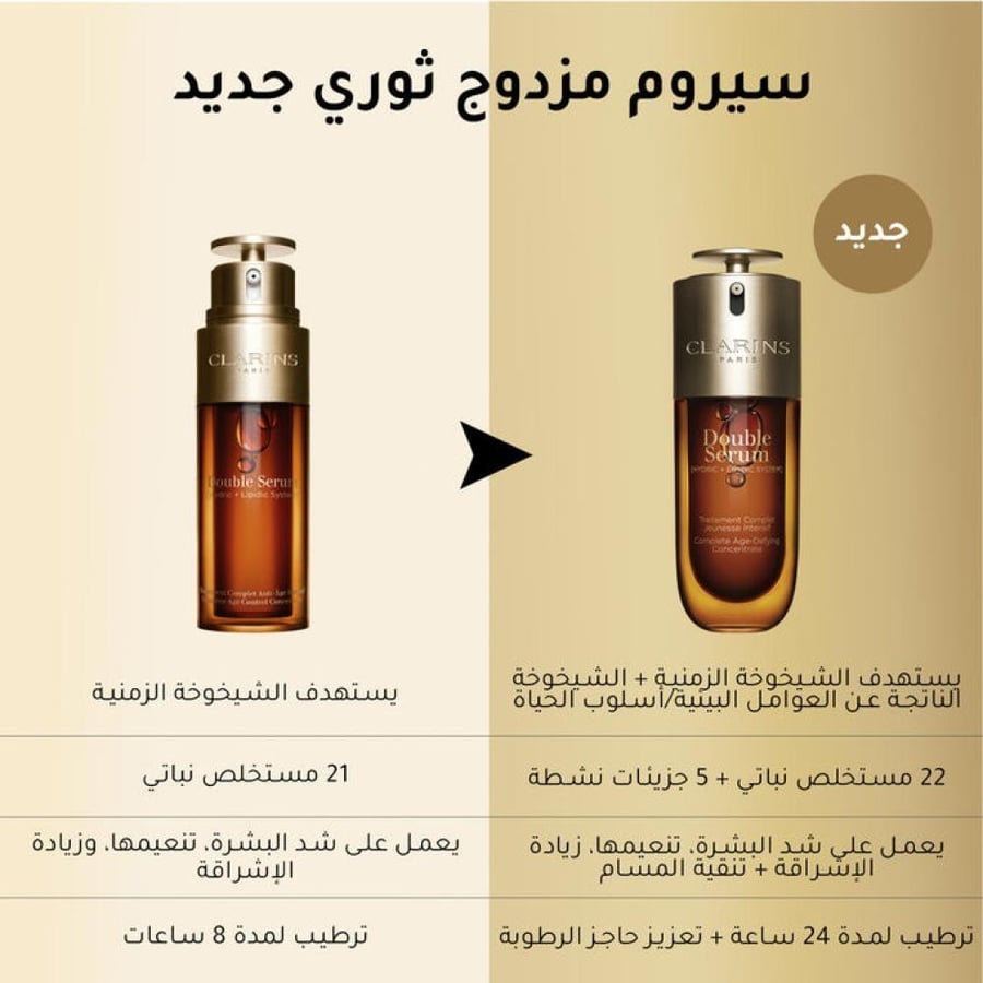 كلارنس دبل سيروم - احجام متعددة