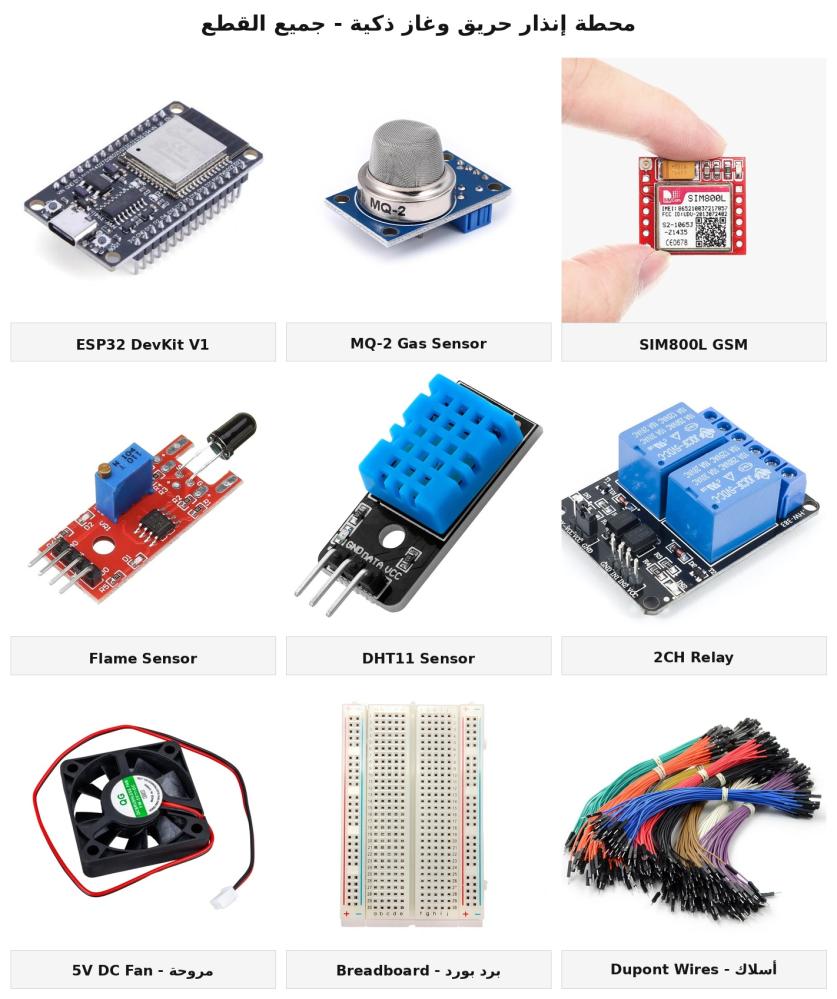 esp32-mq2-sim800l-fire-gas-alarm-kit.