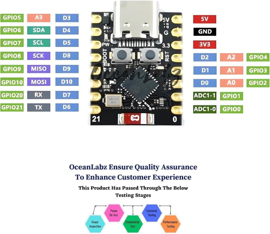لوحة Seeed XIAO ESP32-C3 - واي فاي وبلوتوث 5.0 للـ IoT