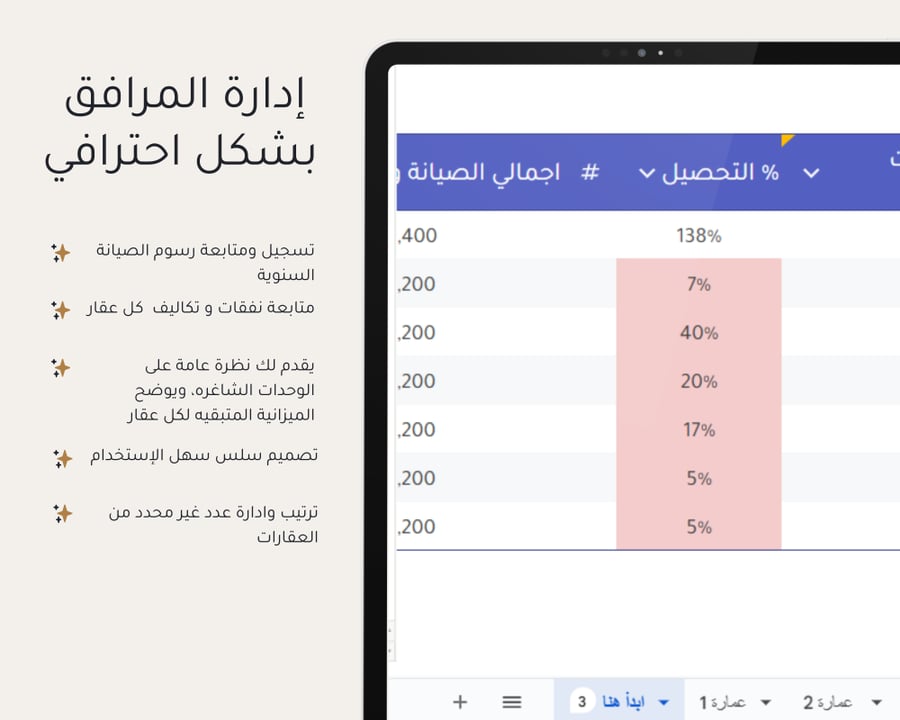 ملف إدارة المرافق و رسوم اتحاد الملاك