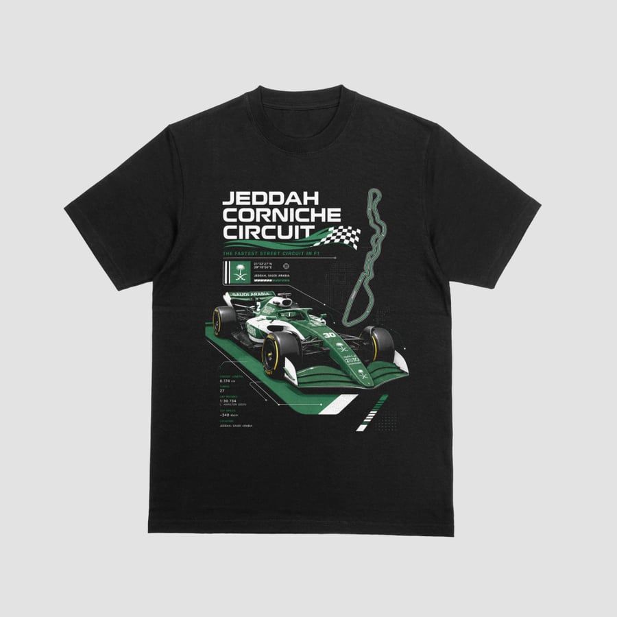 Jeddah Corniche Circuit F1 Racing Car Technical Spec