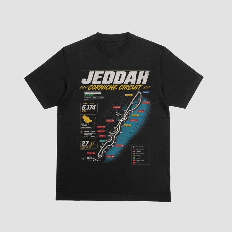 Jeddah Corniche Circuit Detailed Infographic Track Map
