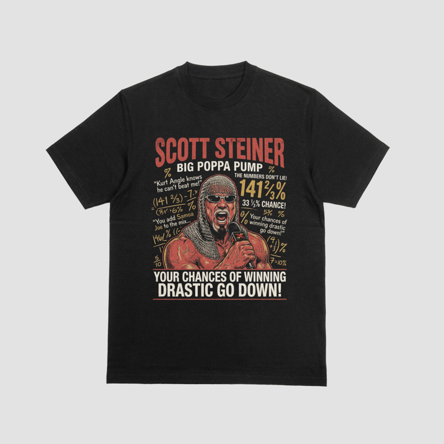 Scott Steiner 141 % Steiner Math toon