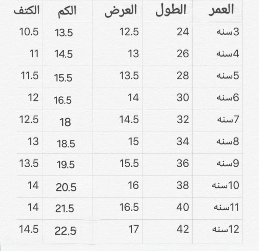 مريول التفوق الوردي